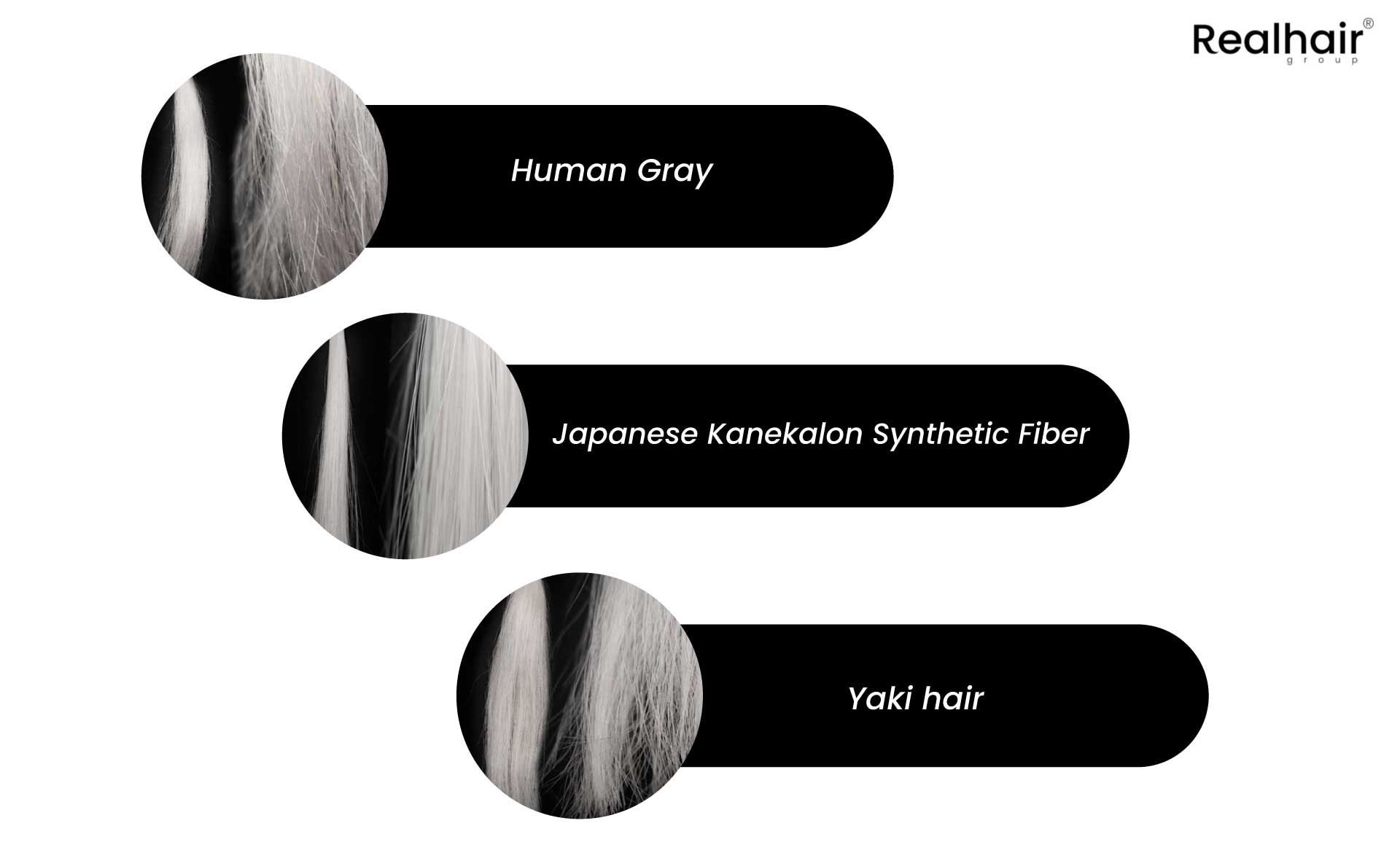 human gray or synthetic gray