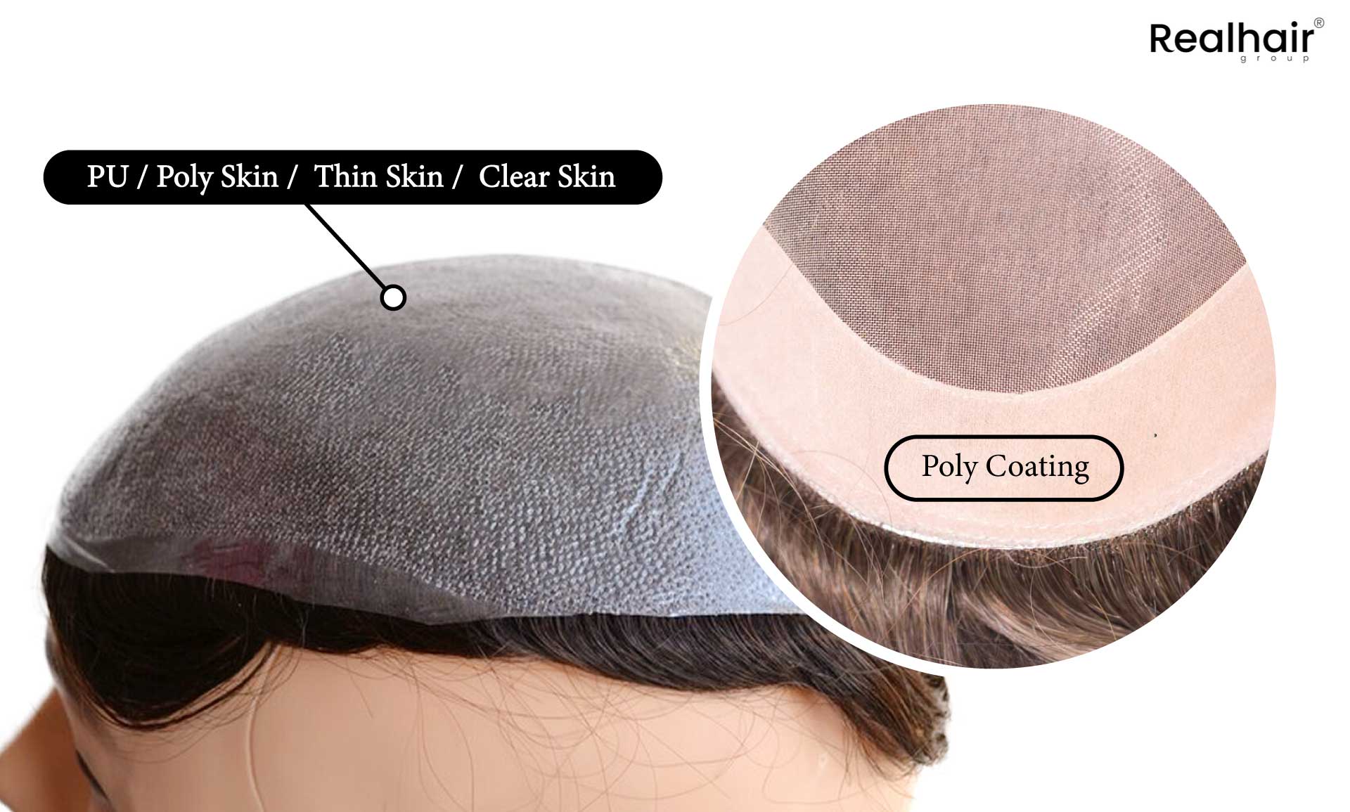 Poly Skin Hair System